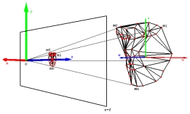 HeadModelPOSITReferencial2